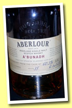 Abunadh