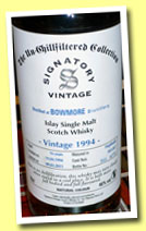 Bowmore 1994