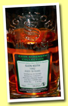 Glen Keith