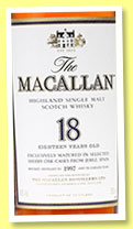 Macallan 18 yo 1997/2015 'Sherry Oak' (43%, OB) Macallan 18 yo 1997/2015 'Sherry Oak' (43%, OB)