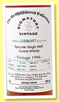 Glenlivet 18 yo 1996/2015 (46%, Signatory Vintage, Un-Chillfiltered Collection, first fill sherry butt, cask #83266) Glenlivet 18 yo 1996/2015 (46%, Signatory Vintage, Un-Chillfiltered Collection, first fill sherry butt, cask #83266)