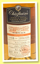 Mortlach 14 yo 1995/2010 (43%, Chieftain’s, butt, cask #7279, 870 bottles) Mortlach 14 yo 1995/2010 (43%, Chieftain’s, butt, cask #7279, 870 bottles)