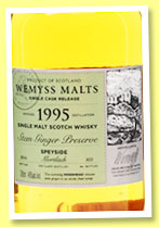 Mortlach 1995/2014 'Stem Ginger Preserve' (46%, Wemyss Malts, hogshead, 303 bottles) Mortlach 1995/2014 'Stem Ginger Preserve' (46%, Wemyss Malts, hogshead, 303 bottles)