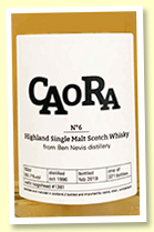Ben Nevis 22 yo 1996/2019 (50.7%, Caora, cask #1381, refill hogshead, 321 bottles) Ben Nevis 22 yo 1996/2019 (50.7%, Caora, cask #1381, refill hogshead, 321 bottles)
