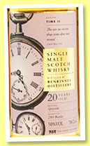 Benrinnes 20 yo ‘Time II’ (50%, The Whisky Exchange, bourbon, 280 bottles, +/-2017) Benrinnes 20 yo ‘Time II’ (50%, The Whisky Exchange, bourbon, 280 bottles, +/-2017)
