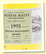 Glen Grant 1995/2018 (46%, Wemyss Malts ‘Zesty Effervescence’, barrel, 252 bottles) Glen Grant 1995/2018 (46%, Wemyss Malts ‘Zesty Effervescence’, barrel, 252 bottles)