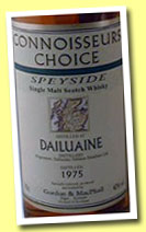 Dailuaine