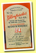 Glenfarclas 21