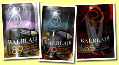 Balblair