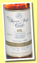 Glen Garioch