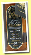 Glen Mhor