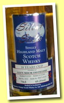 Glen Mhor