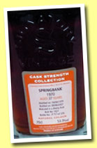 Springbank