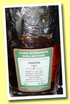 Tomatin