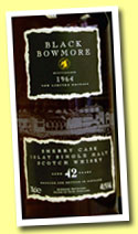 Black Bowmore
