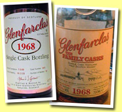 Glenfarclas