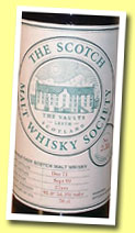 Glenlivet
