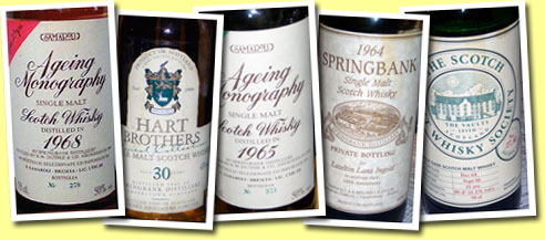 Springbank