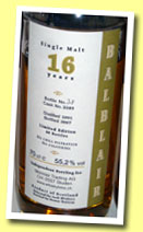Balblair