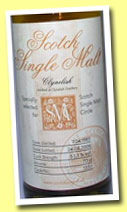 Clynelish
