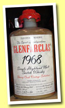 Glenfarclas