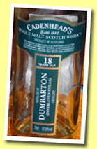 Inverleven