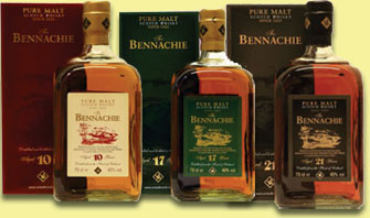 Bennachie