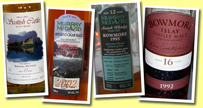 Bowmore finished