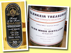Glen Mhor