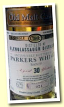 Glenglassaugh