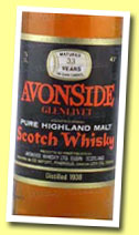 Avonside