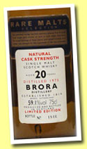 Brora