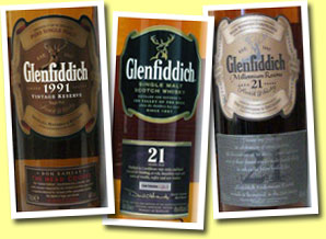 Glenfiddich