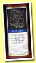 Glenglassaugh