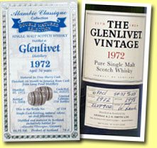 Glenlivet 1972