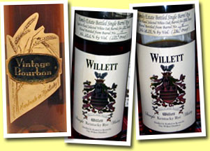 Willett