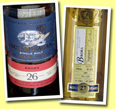 Brora