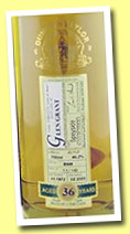Glen Grant
