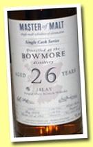 Bowmore