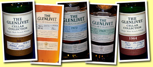Glenlivet