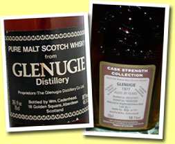 Glenugie