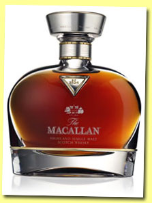 Macallan 1824