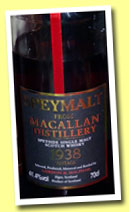 Speymalt