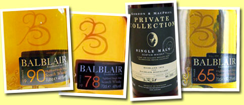 Balblair