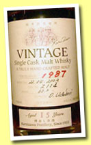 Karuizawa 1987