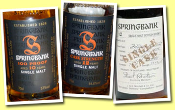 Springbank