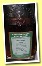 Dufftown