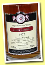 Glen Scotia