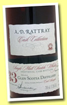 Glen Scotia