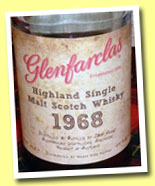Glenfarclas